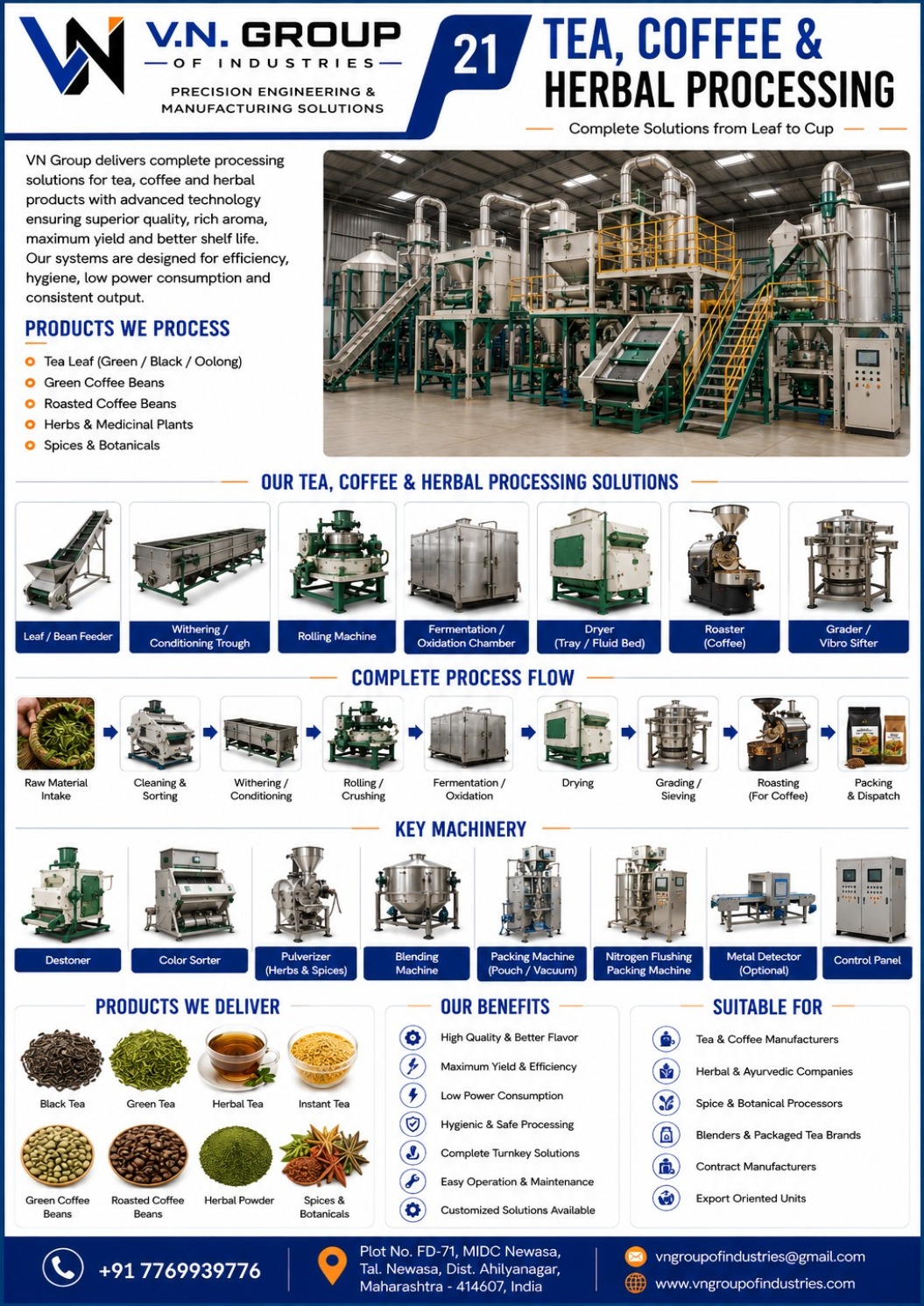Packaging Machine 21